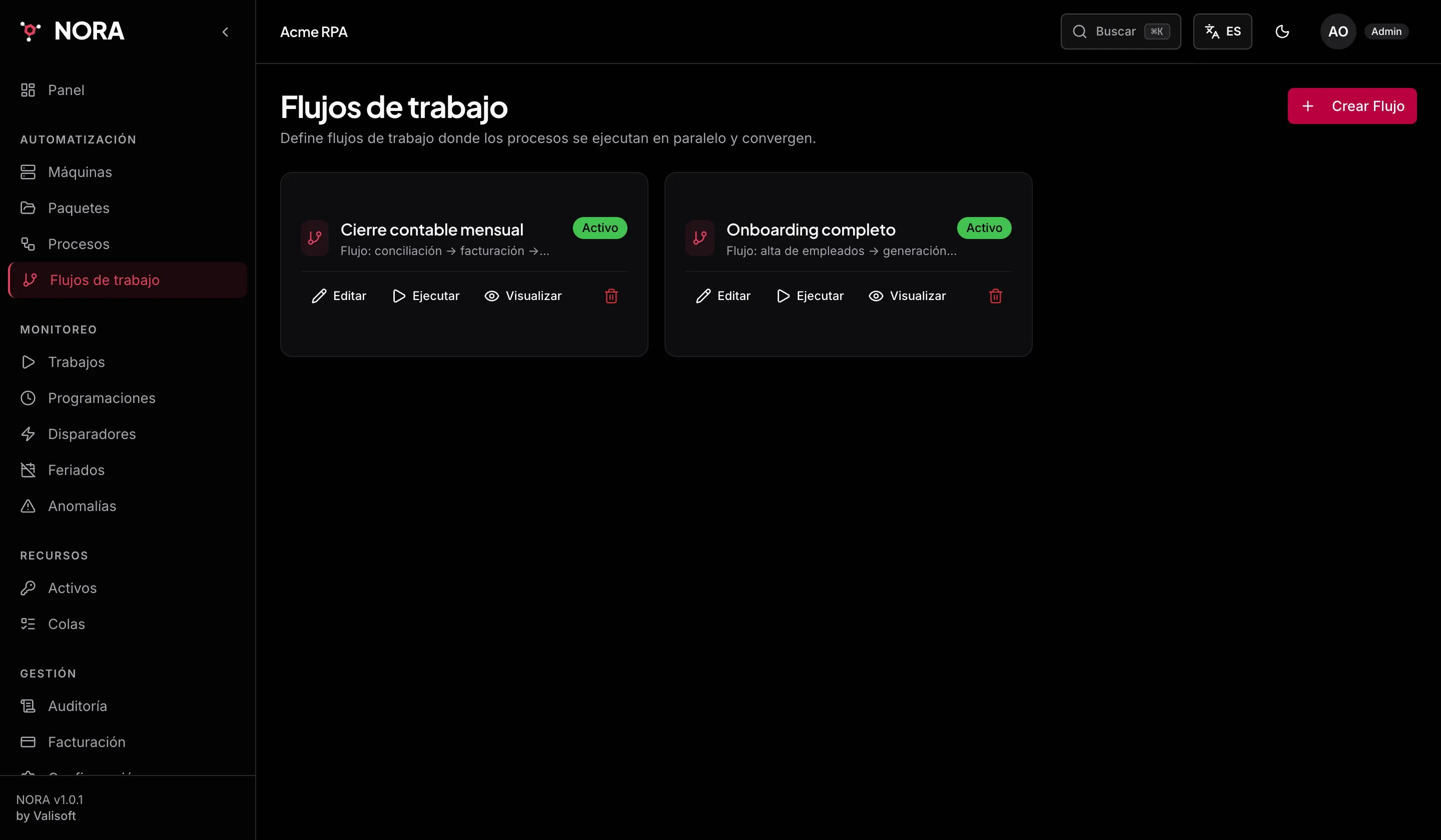 Listado de flujos DAG en NORA, cada uno con su descripción de la cadena de procesos y acciones para editar, ejecutar o visualizar.
