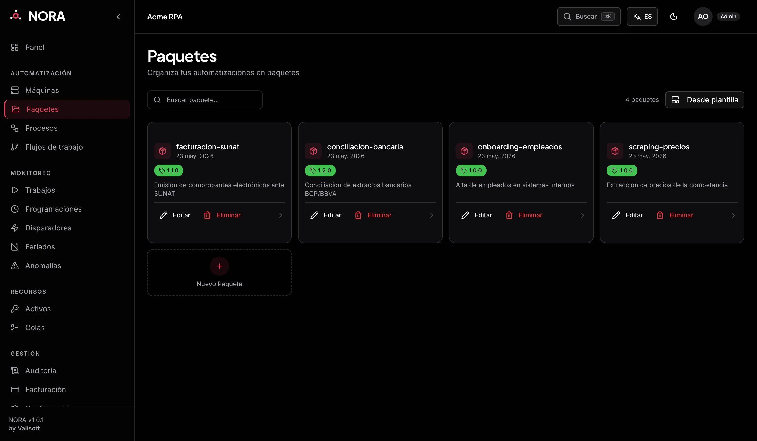 Listado de paquetes en NORA, con la última versión publicada, el número de releases y los procesos asociados a cada paquete.