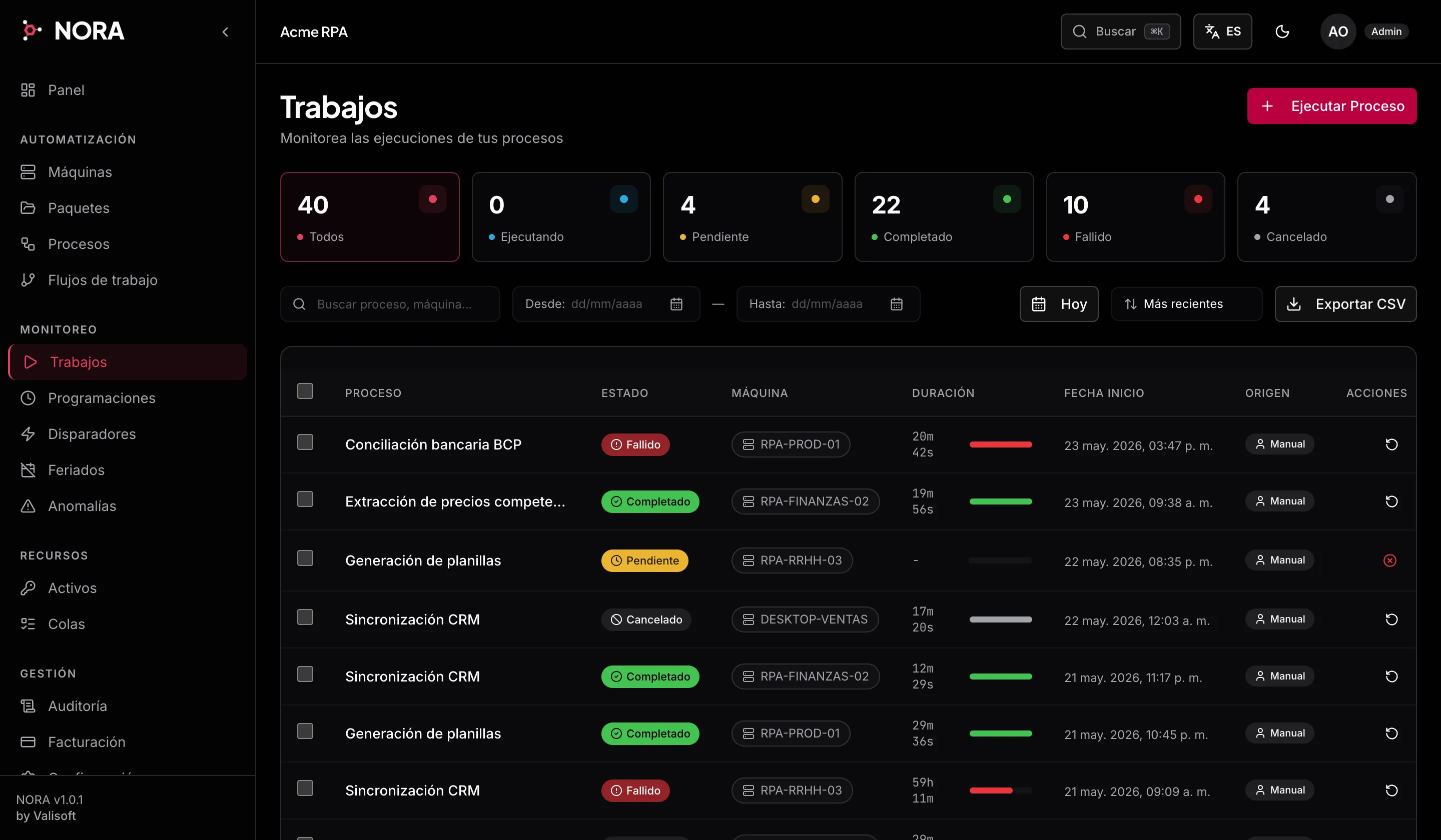 Tabla de jobs en NORA mostrando proceso, estado, máquina, duración, fecha de inicio y origen de cada ejecución.