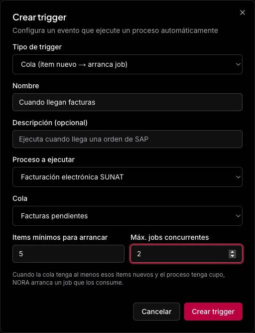 Modal "Crear trigger" de NORA con el tipo "Cola (item nuevo → arranca job)" seleccionado: proceso a ejecutar, cola "Facturas pendientes", items mínimos para arrancar (5) y máximo de jobs concurrentes (2).